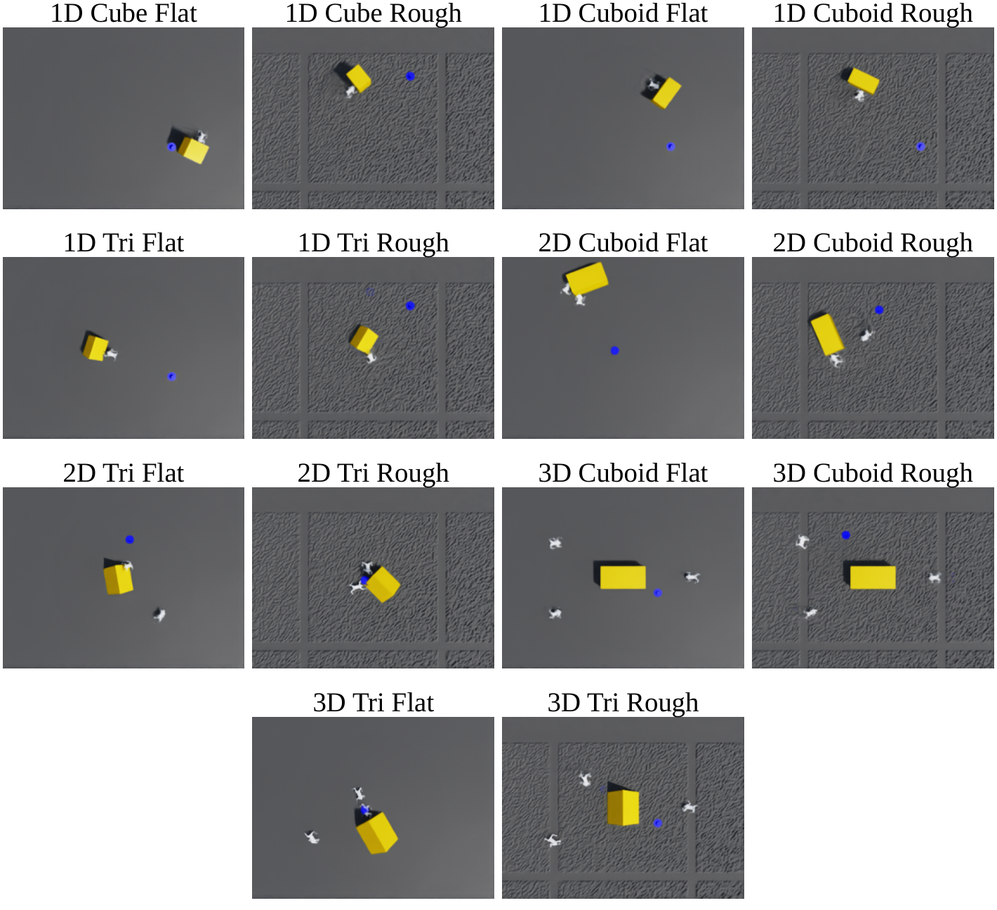 Simulation task topview